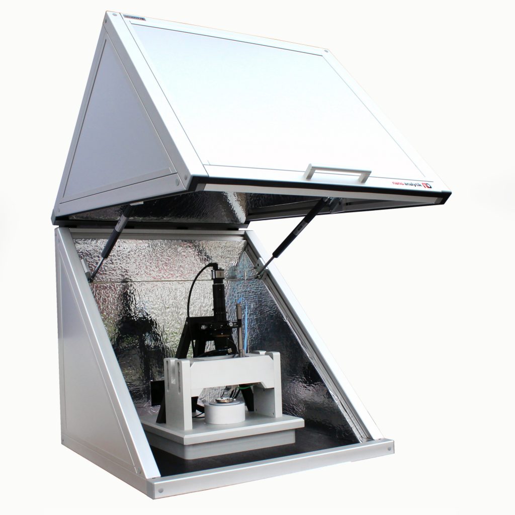 Scanning Probe Lithography (SPL)